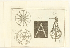 Blondel, Der Selbstlehrende Feuerwerker