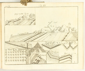 Medicus, Von dem Bau auf Steinkohlen