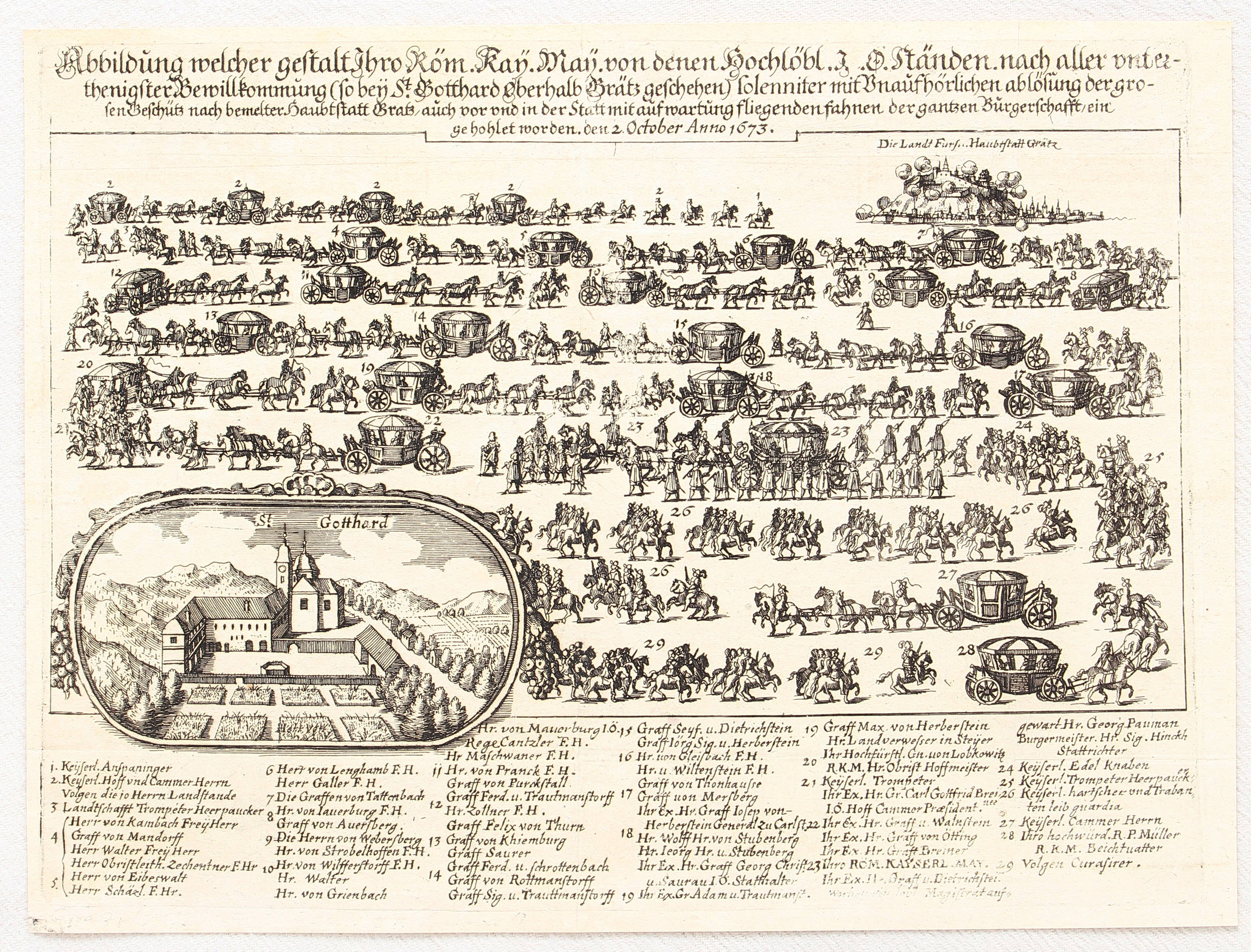 Österreich. 8 Bll. Albizzi, Homann E., Ottens u.a.
