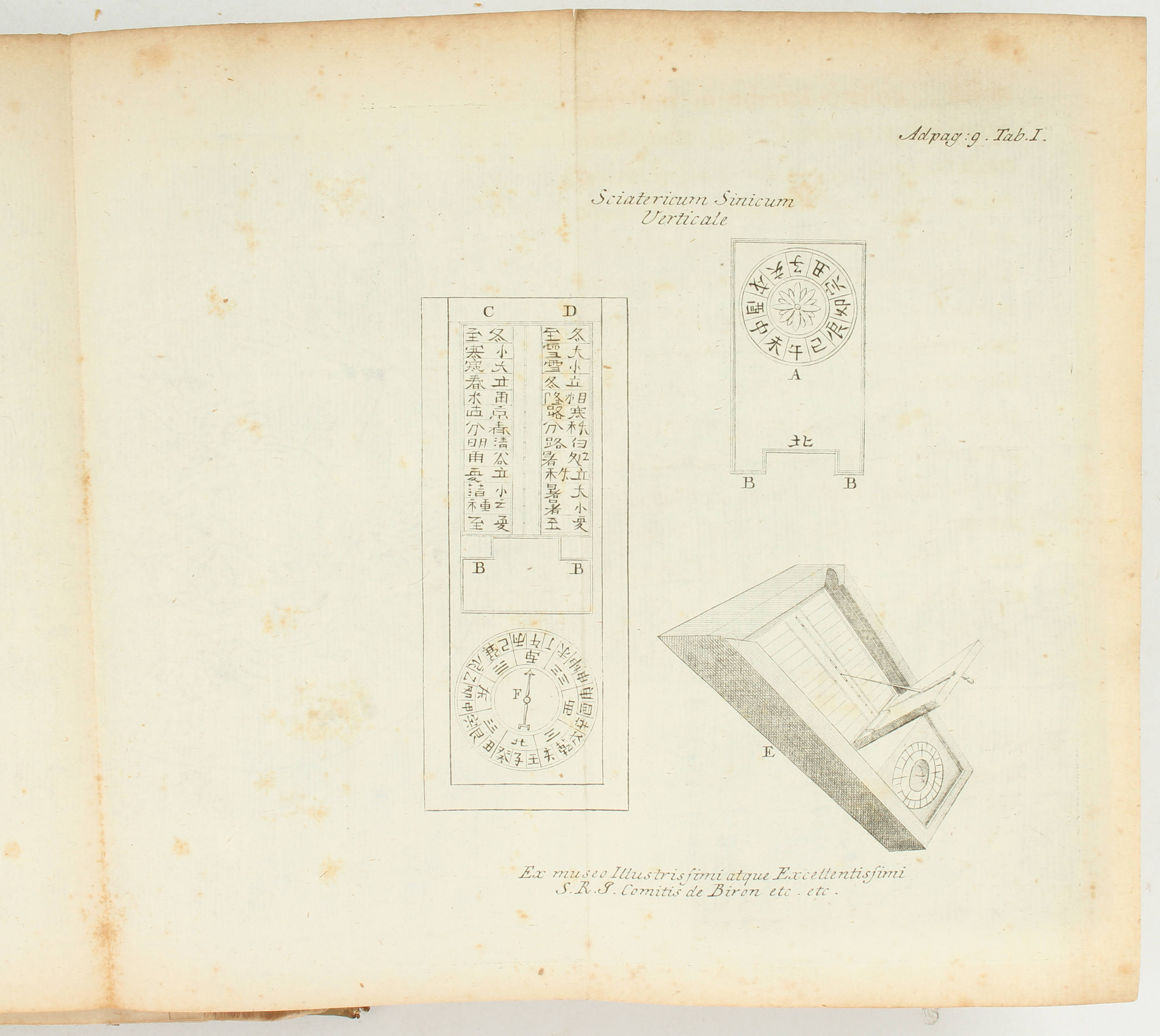 Bayer, De horis sinicis + 2 Beibde.