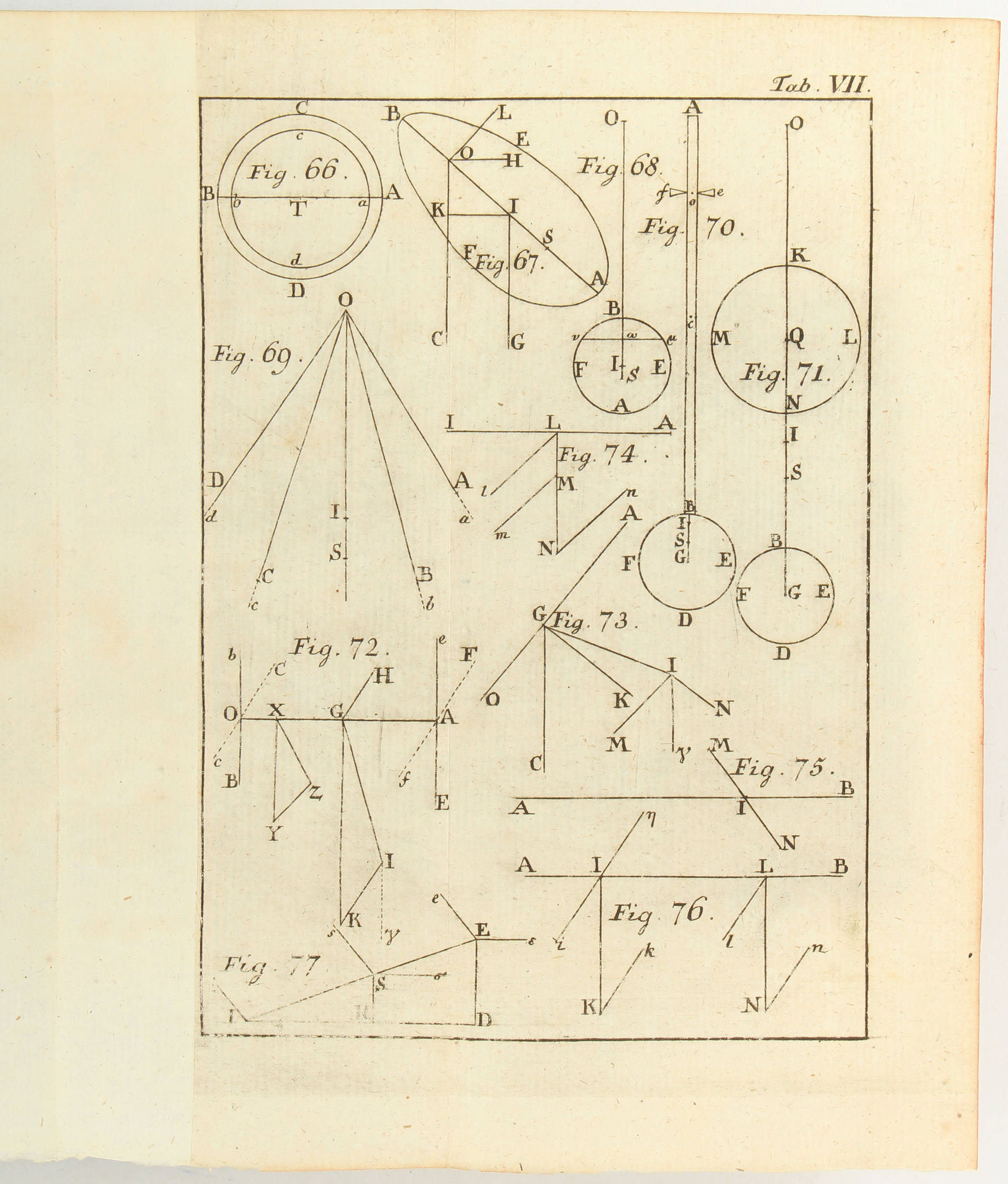 Euler, Theoria motus corporum