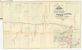 Annual Report - Canals of New York