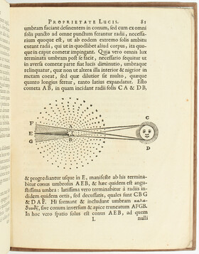 Vossius, De lucis naturae
