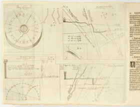 Voigtel, Geometria subterranea oder Marckscheide-Kunst