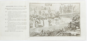 Guglielmini, Della natura de'fiumi