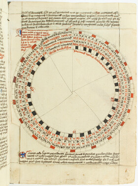 Computus orbicularis. Manuskript 1432