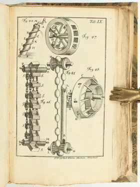 Gerlach, Kleine mechanische Weisheit + Anhang