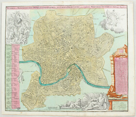 Rom, Plan. Seutter