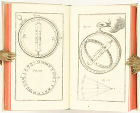 Müller, Stunden-Weiser. 1712