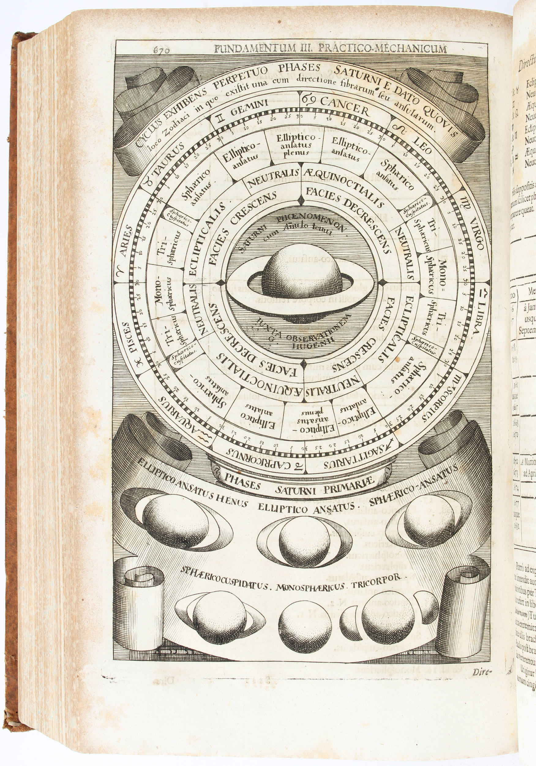 Zahn, Oculus artificialis 1702