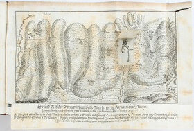 Scheuchzer, Natur-Historie des Schweitzerlandes