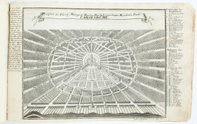 Bodenehr, Kriegs Theatrum am Rhein. Tl. 1