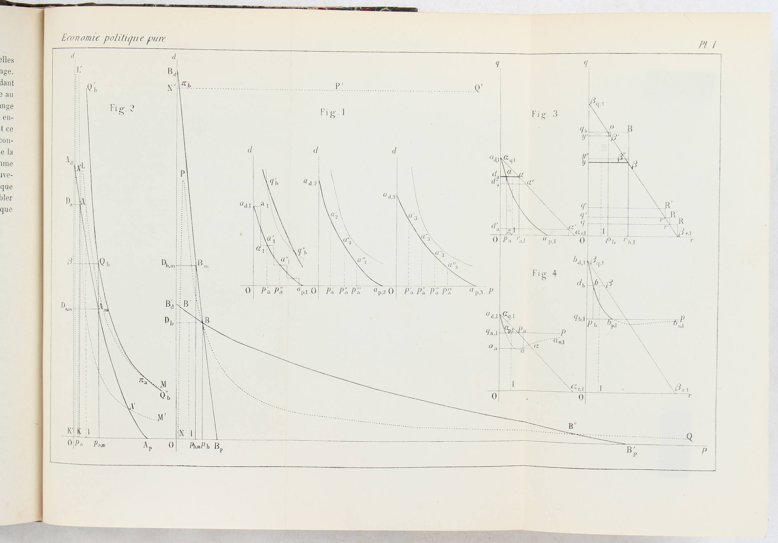 Walras, Éléments d'économie politique pure