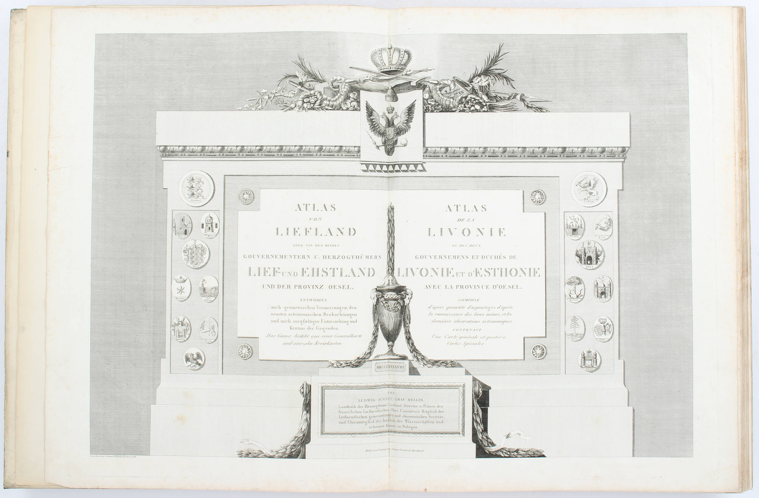 Mellin, Atlas von Liefland