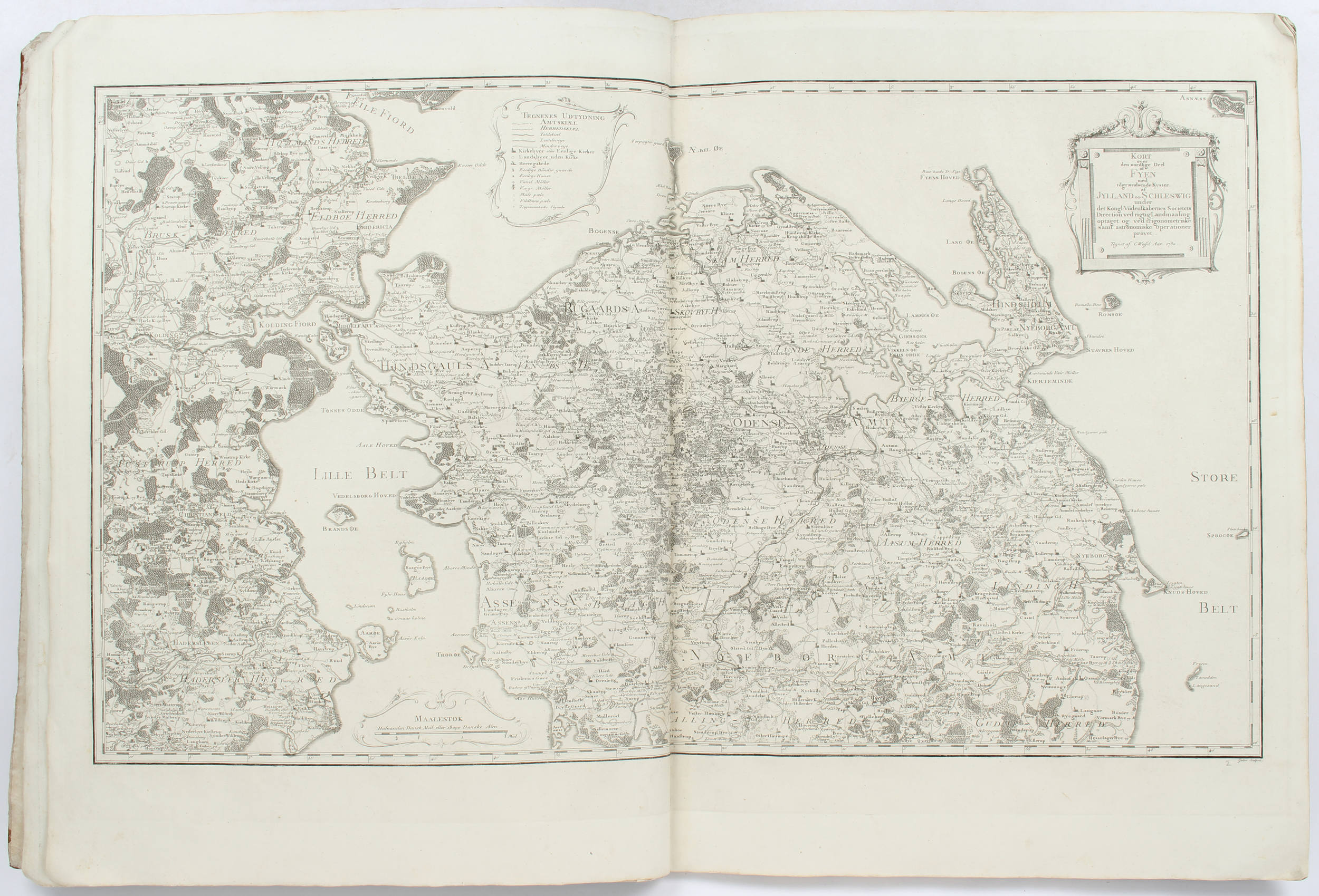 Atlas von Dänemark mit 8 Karten von Wessel u.a.