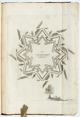 Scheßler, Demonstrationes mathematicae