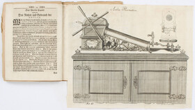 Leupold, Antlia pneumatica