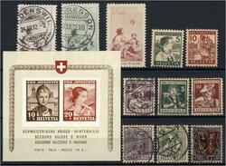 PRO JUVENTUTE - Sammlung 1912/1962, meist gestempelt; im ...