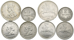 40.260: Europe - Lithuania