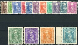 ORCHHA STATE, 1939-42: Lightly mounted mint set of 15 values to 10r ...