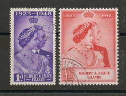 Picture 2 for Lot from Richardson & Copp