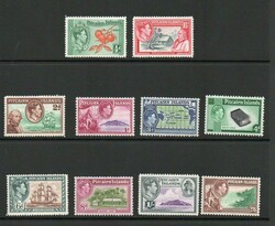 1949 | PITCAIRN ISLAND SG 1-8 1940 DEFINITIVE SET MNH PITCAIRN ISLAND ...