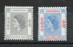 2980: 香港