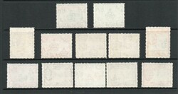 1952 | ST KITTS & NEVIS SG 94-105 GVI DEFINITIVE SET MNH In excellent ...