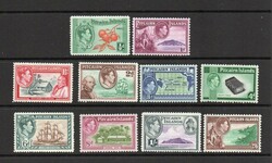 1940 | PITCAIRN ISLANDS SG 1-8 GVI DEFINITIVE SET M/M In excellent, ...