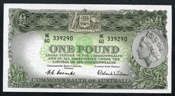 110.580.10: Banknoten - Ozeanien - Australien