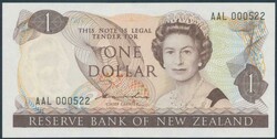 110.580.70: Banknoten - Ozeanien - Neuseeland