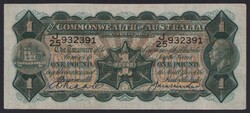 110.580.10: Banknotes – Oceania - Australien