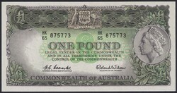 110.580.10: Banknotes – Oceania - Australien