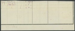 BRITISH: 1924 Surcharges on 1911 Weapons & Idols 1d on ½d to 5d on ...