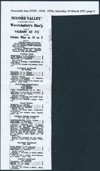 Racebooks Group including replica of 1874 VRC Derby card; 1927 Moonee ...