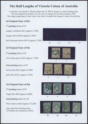 1850-57 QV Half-Lengths neatly presented annotated collection stated ...