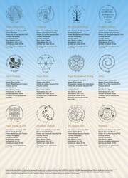 2865200: Grossbritannien Königin Elisabeth II - Sammlungen