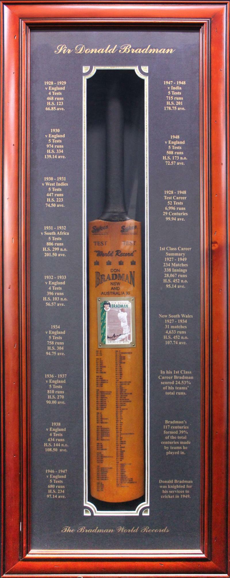 DON BRADMAN: 'Sir Donald Bradman' display comprising signature on ...