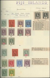 1903-12 KEVII Keyplates extensive specialised collection on leaves ...