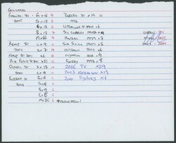 1993-2005 RAM $1 mintmark and Unc cards with duplicates including ...