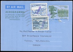 1785: Bangladesh