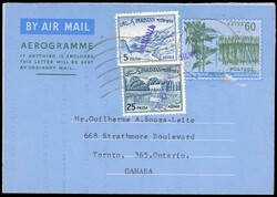 1785: Bangladesh
