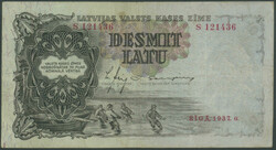 110.240: Banknoten - Lettland