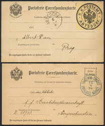 Losabbildung