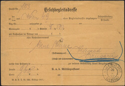 Losabbildung