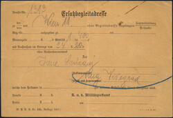 Losabbildung