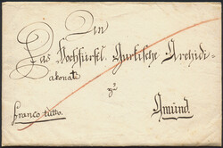 Losabbildung
