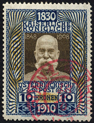 Losabbildung