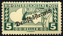 Losabbildung