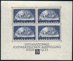 Losabbildung